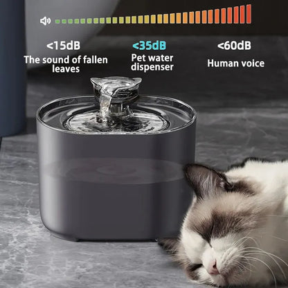 Automatic Cat Water Fountain