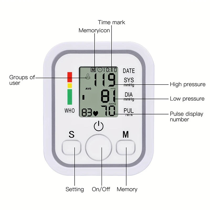 Automatic Digital Blood Pressure Monitor