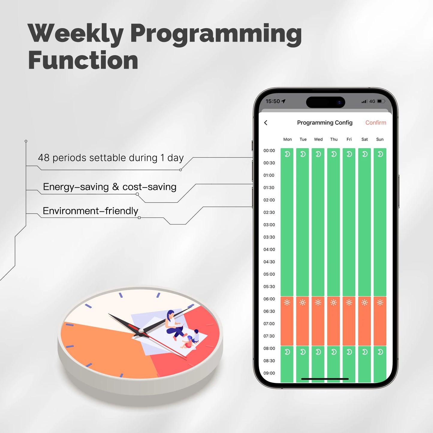 iFi Smart Thermostat with App